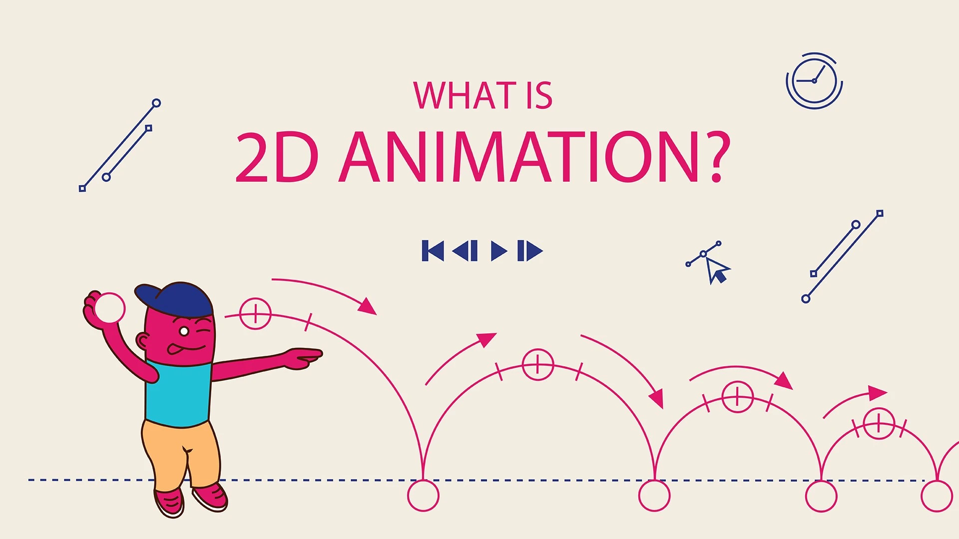What Is 2D In Movies 